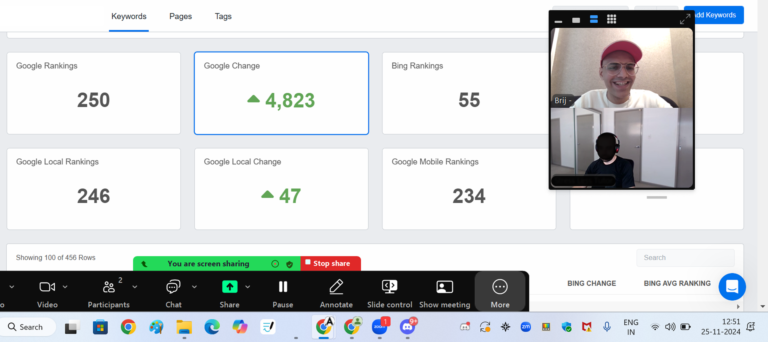 Thousands Of Jumps On Google Using SEO – Tymes