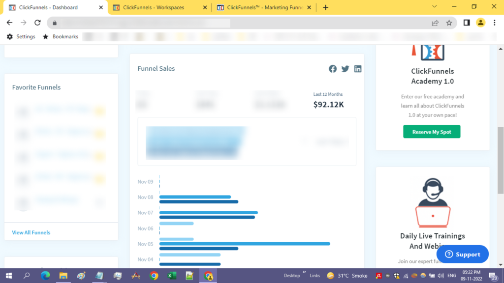 $92,0000 On Funnels For A YouTuber