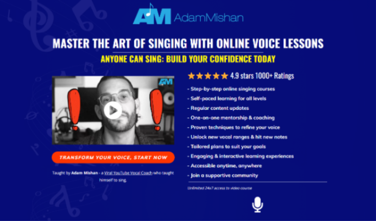 #1 Sales Funnels Design Agency In India – Tymes™