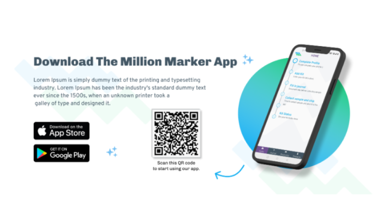 #1 Website Design Agency In India – Tymes™